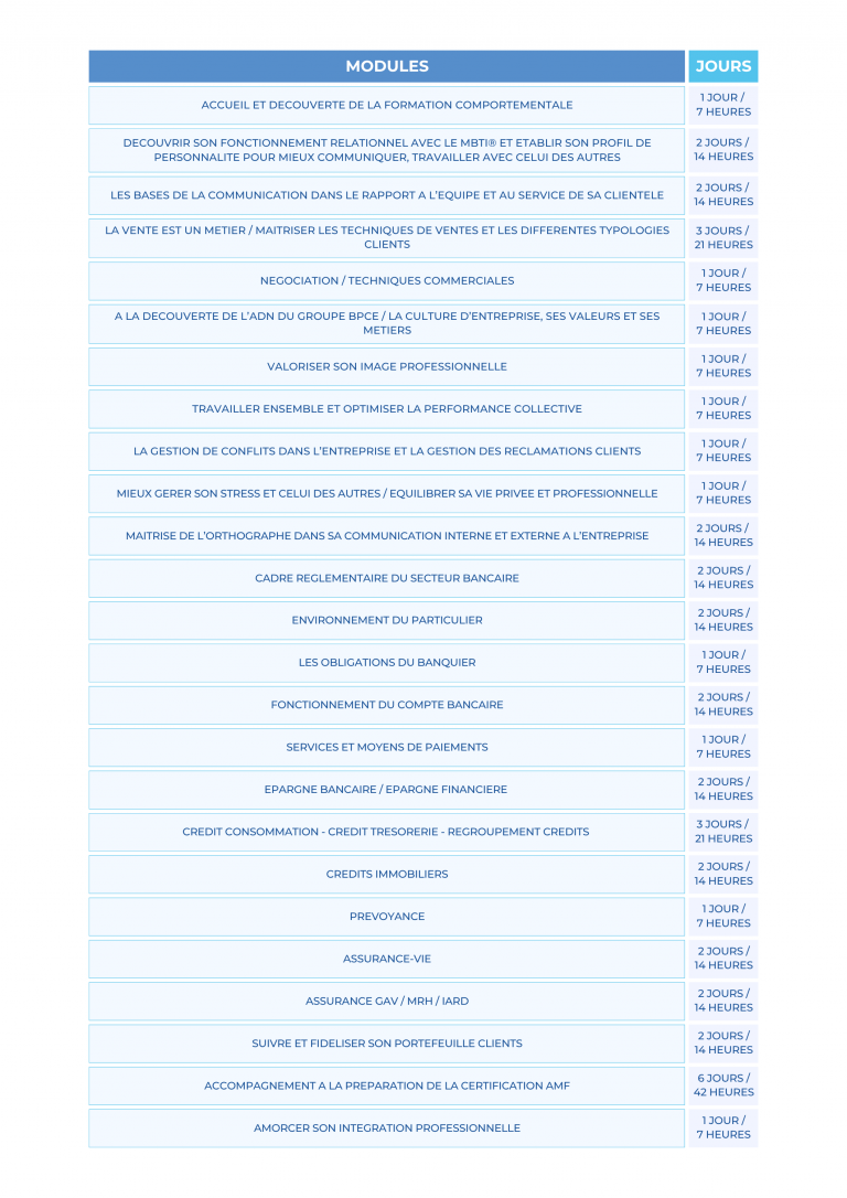 Programme de formation POEI Conseiller de clientèle particulier